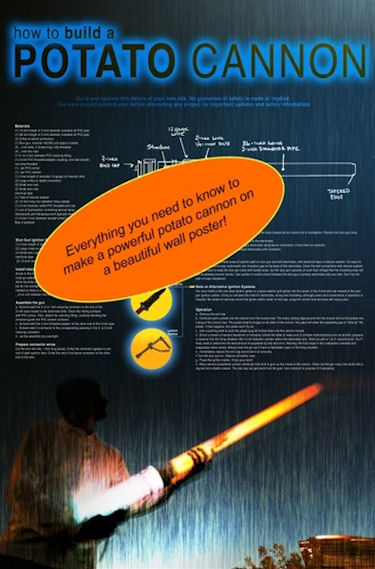 Illustration for article titled DIY Flamethrower Wall Poster: The Perfect Holiday Gift